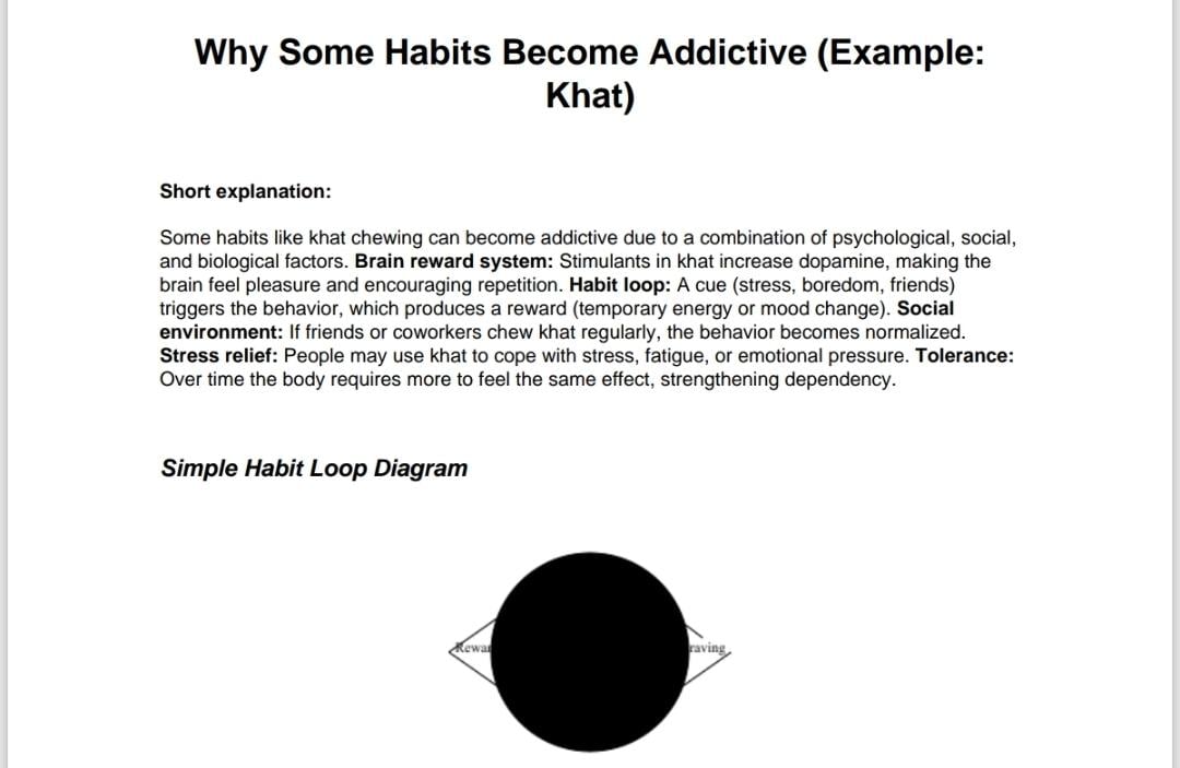 Short explanation of why habits become addictive - image 1 - student project