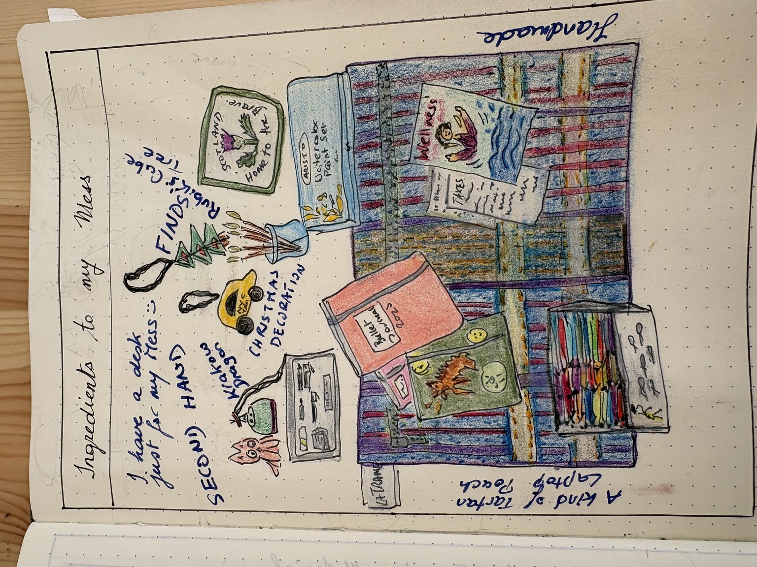 It is a lot of fun 🤩 - image 10 - student project