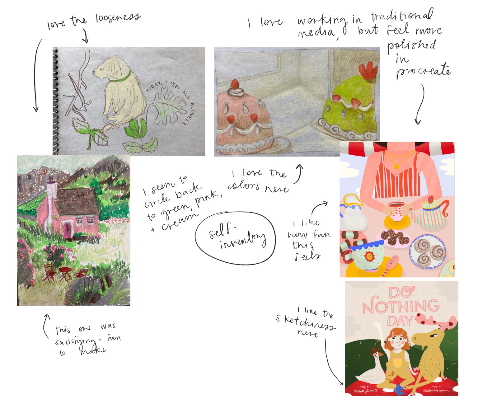 swedish cuisine project: exercises + pilot sketches - image 4 - student project
