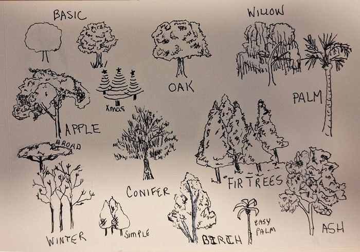 Trees - image 1 - student project