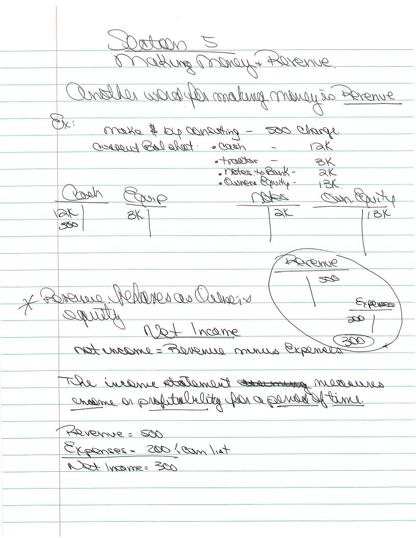 Completed Handouts - image 7 - student project