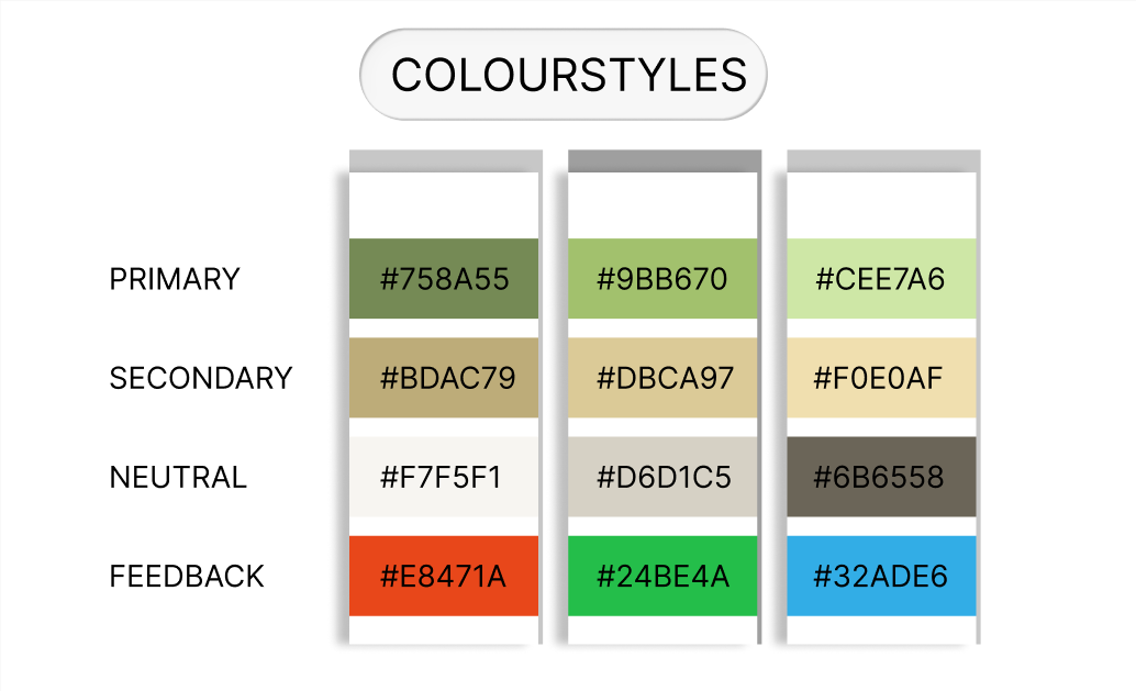 Colourstyles - image 1 - student project