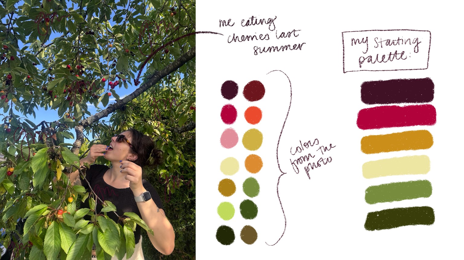 Getting ready for cherry summer 🍒 - image 1 - student project