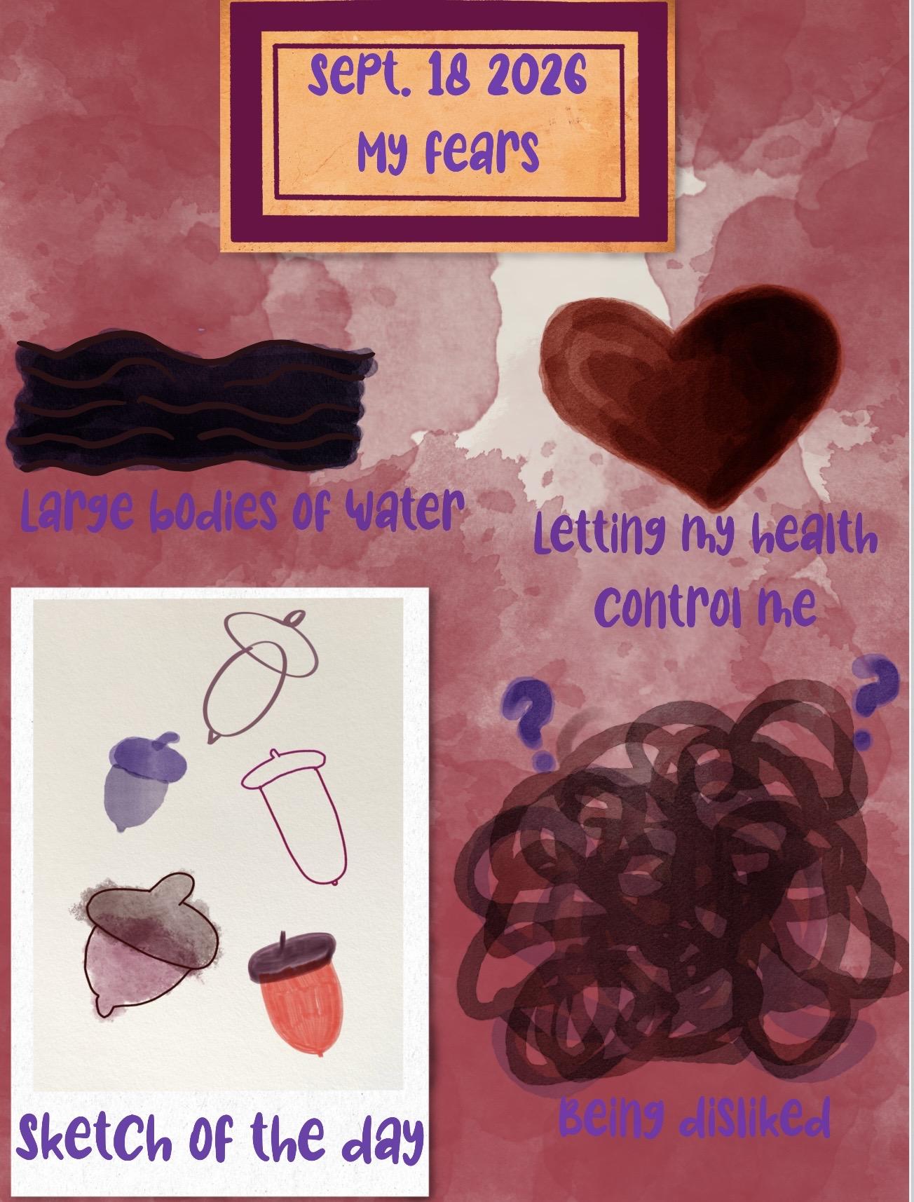 5 exercises on my self-discovery journey - image 2 - student project