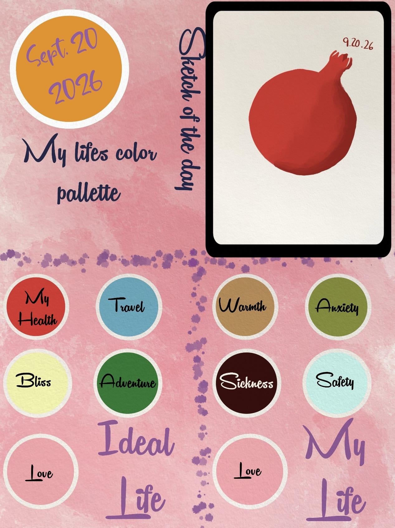5 exercises on my self-discovery journey - image 3 - student project