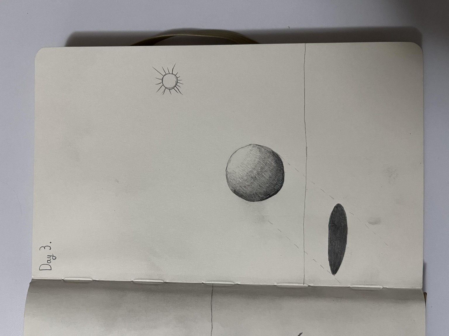 Free Hand Perspective Sketching - image 5 - student project