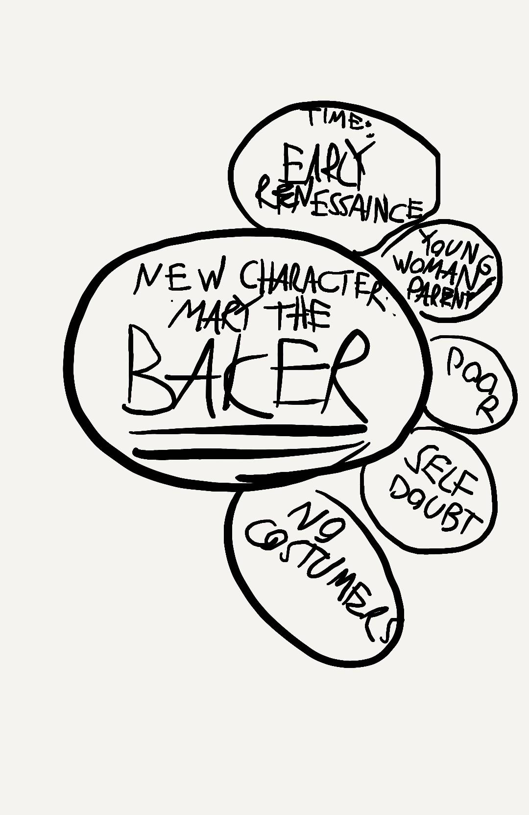 Mary the baker - image 2 - student project