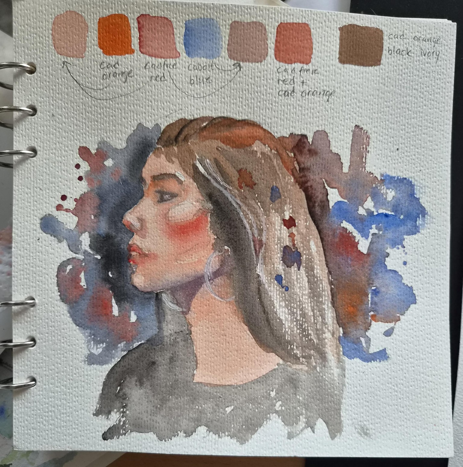 Watercolour portrait Challenge 1, 2 - image 4 - student project