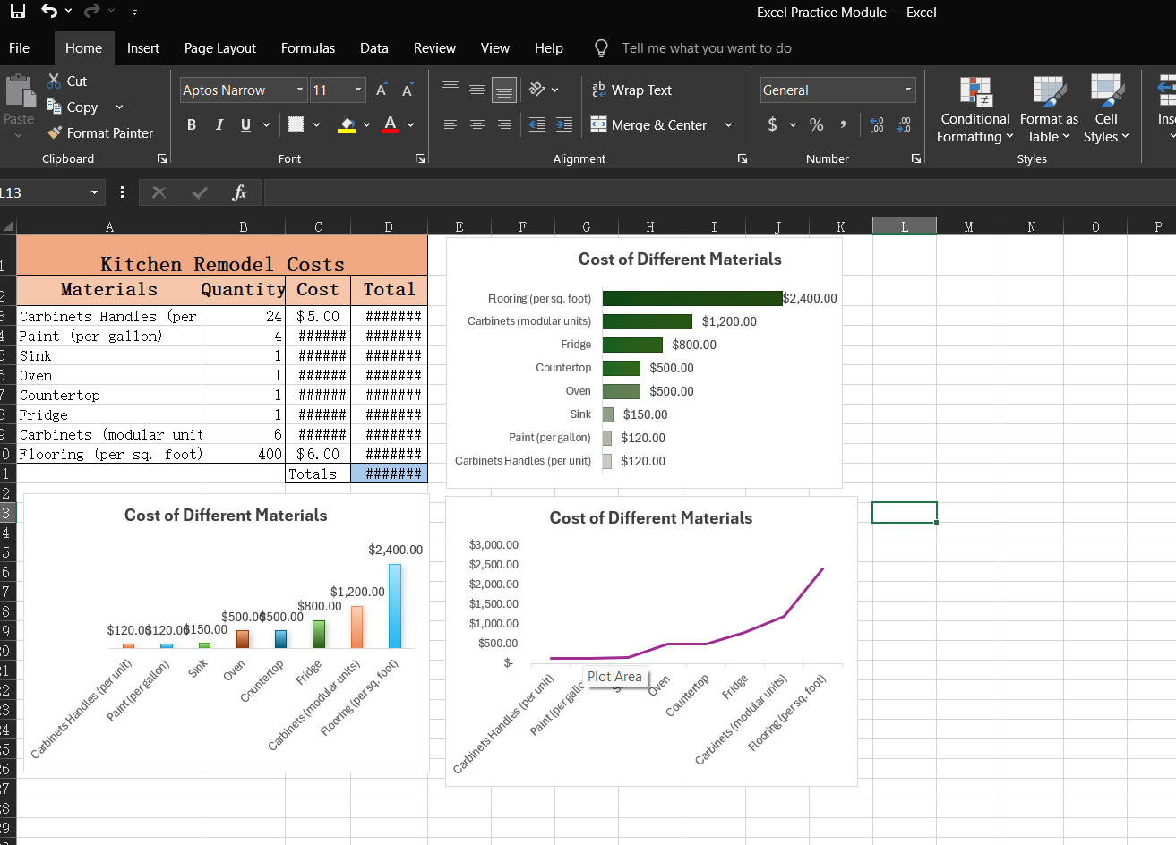 Charts - image 1 - student project