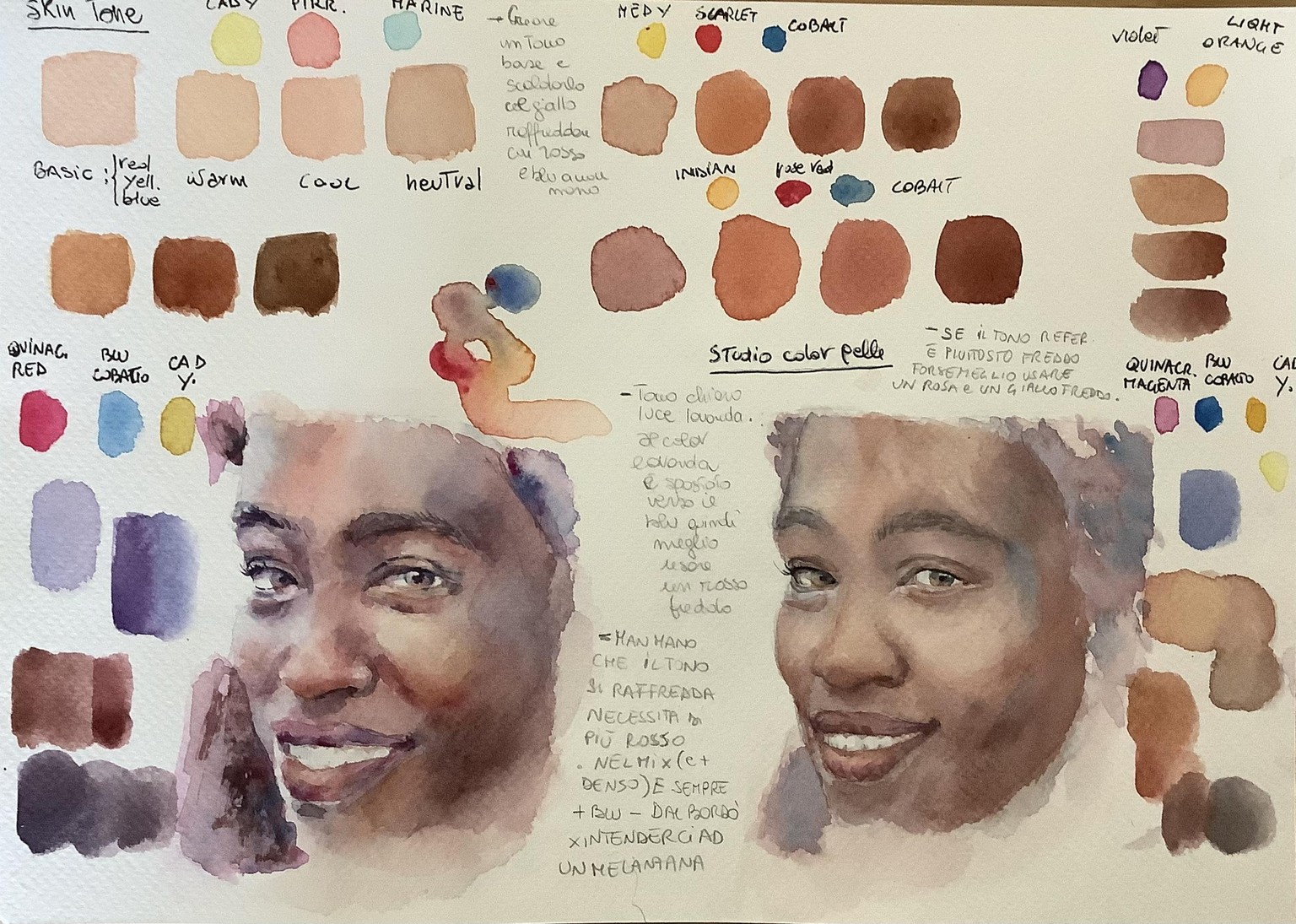 Paint realistic skin tones - image 4 - student project