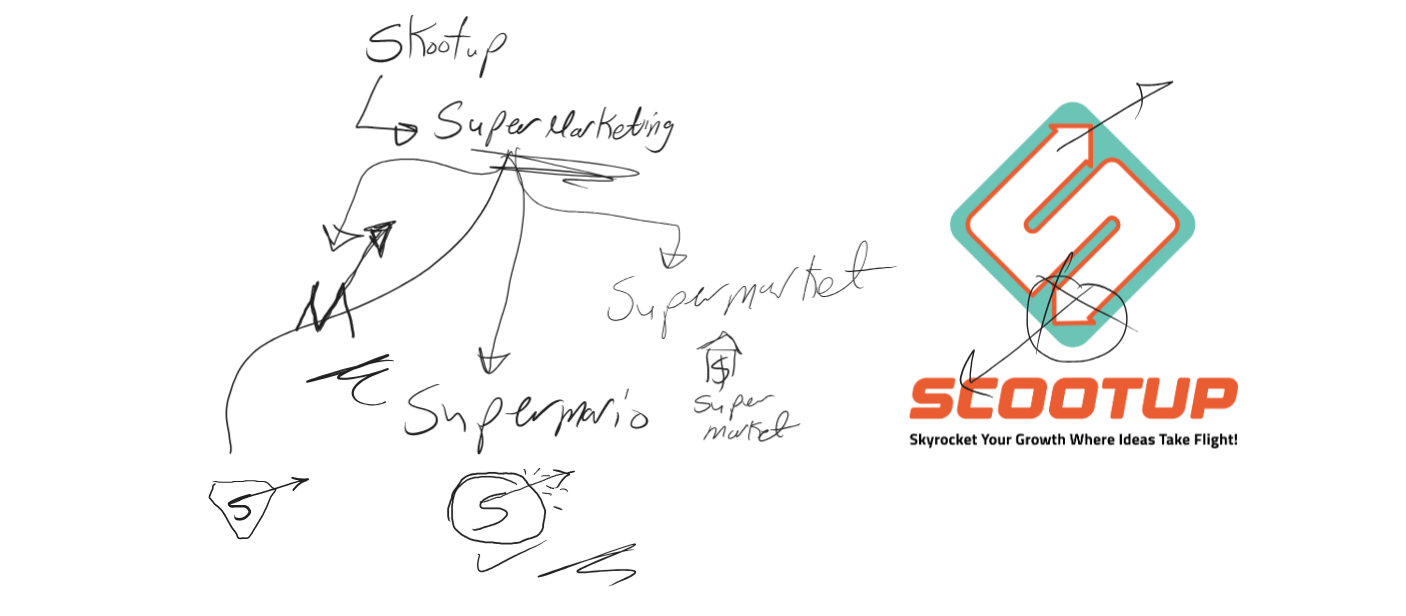 My logo: from thought process to the final product - image 1 - student project