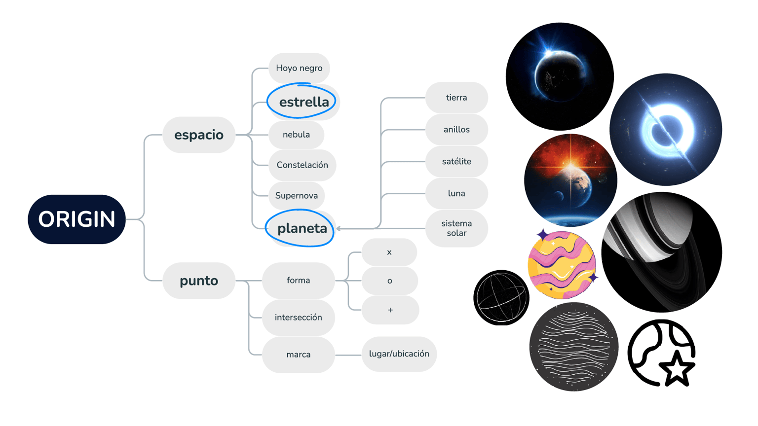 ORIGIN | DISEÑO DE LOGO - image 2 - student project