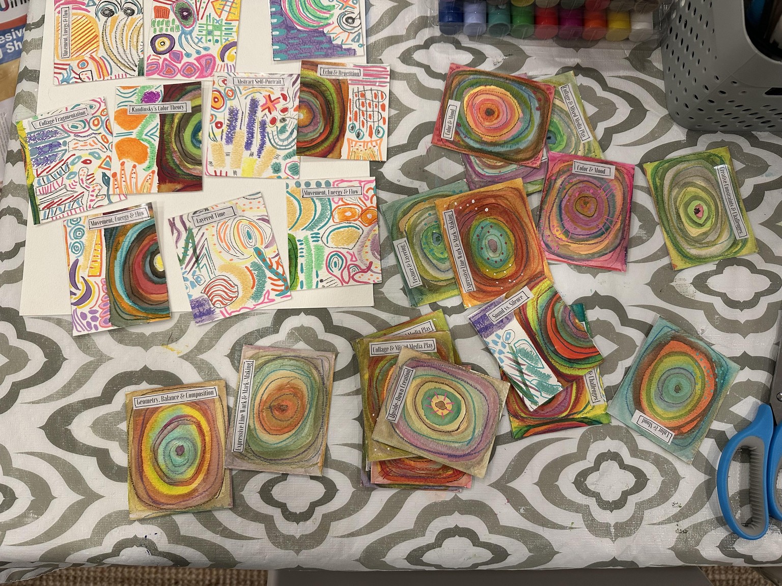 Expressive Abstraction: A Kandinsky Inspired Art Prompt Project - image 2 - student project