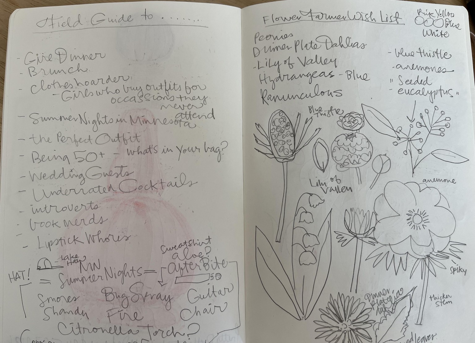 Favorite Flowers - image 1 - student project