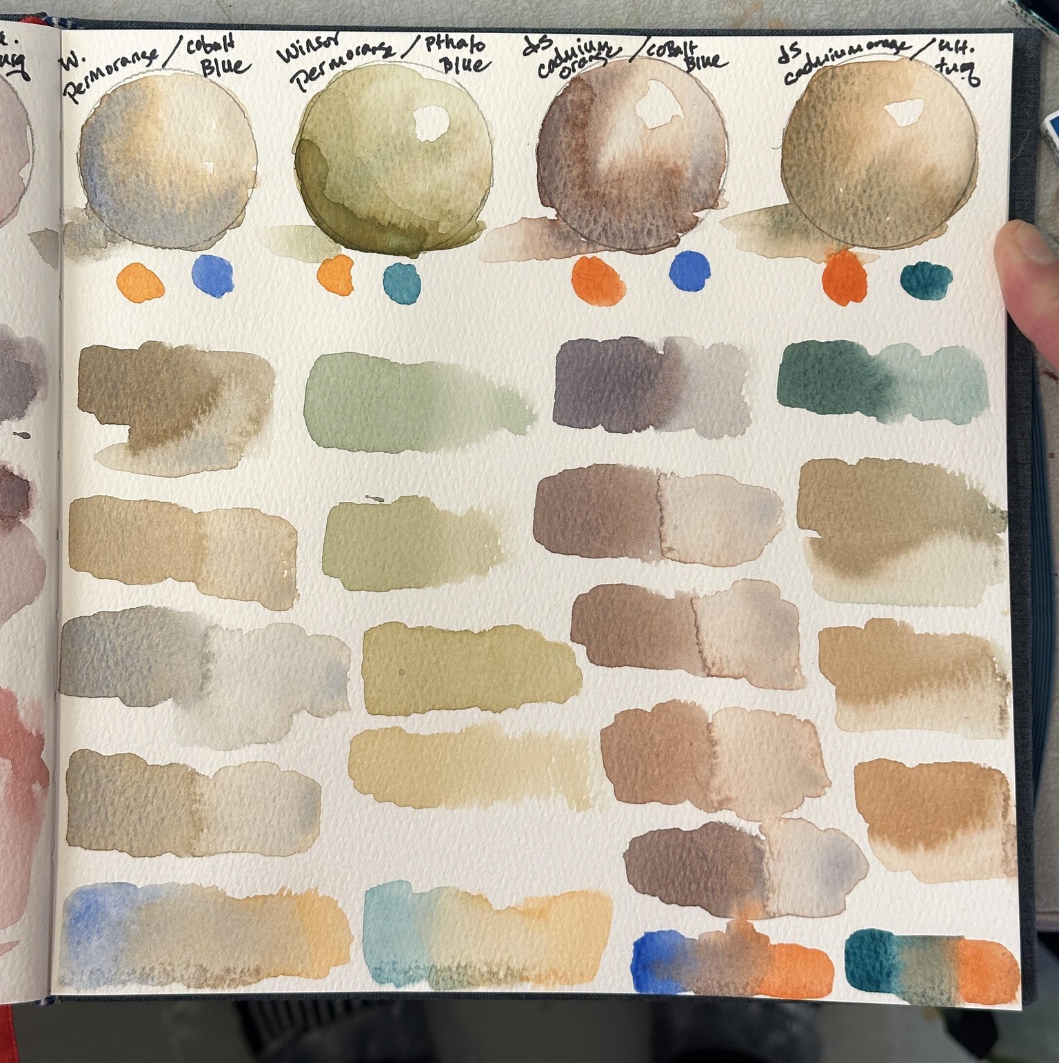 Color Mixing a Variety of Skin Colors - image 2 - student project