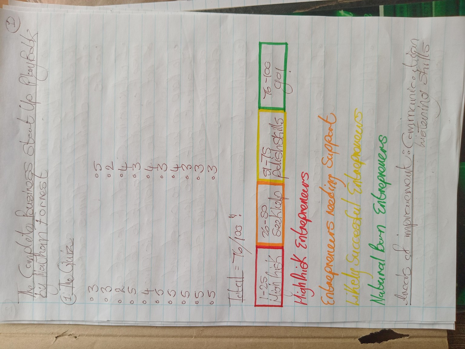 Study notes - image 1 - student project