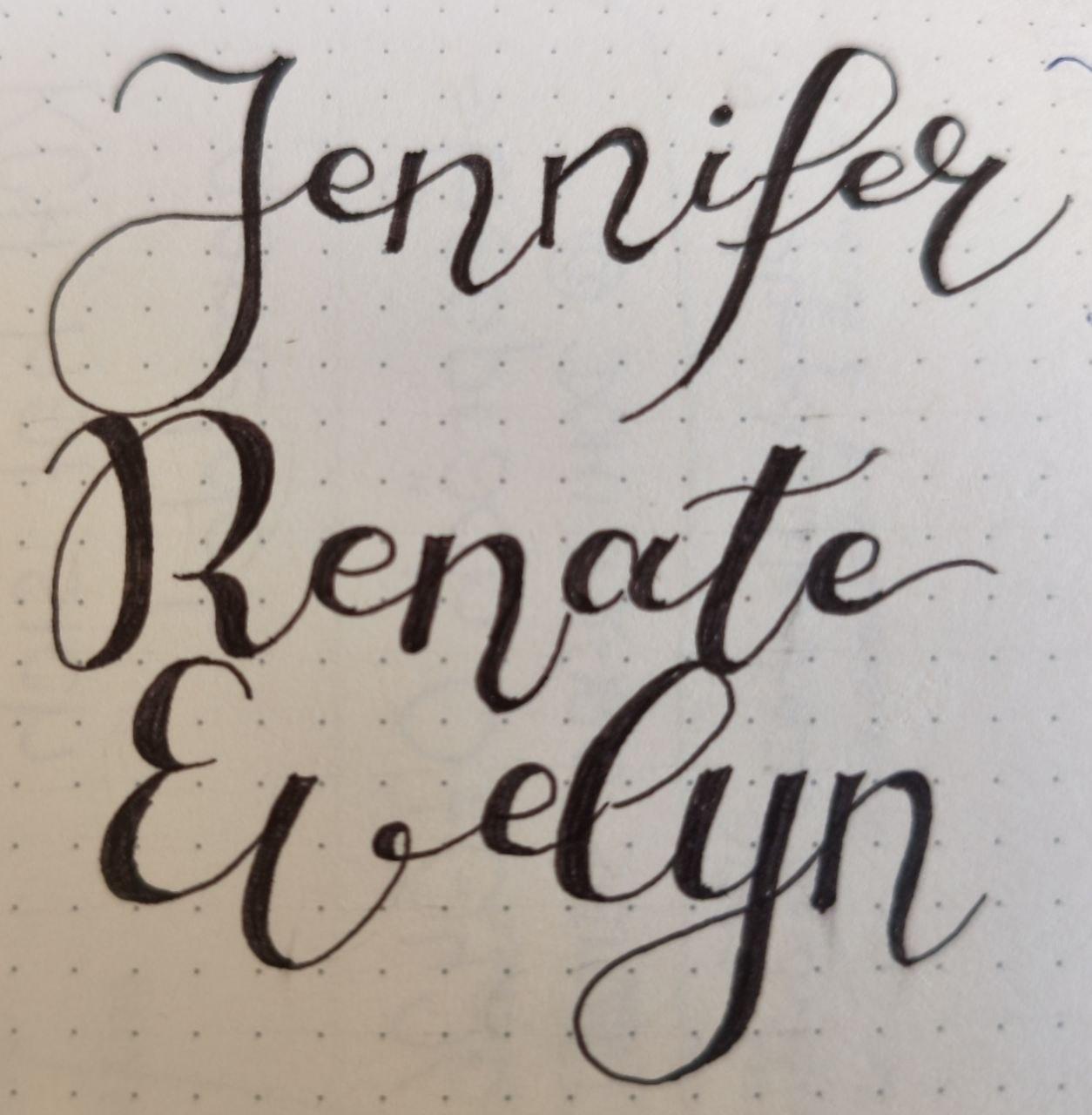 Family girls names - image 1 - student project