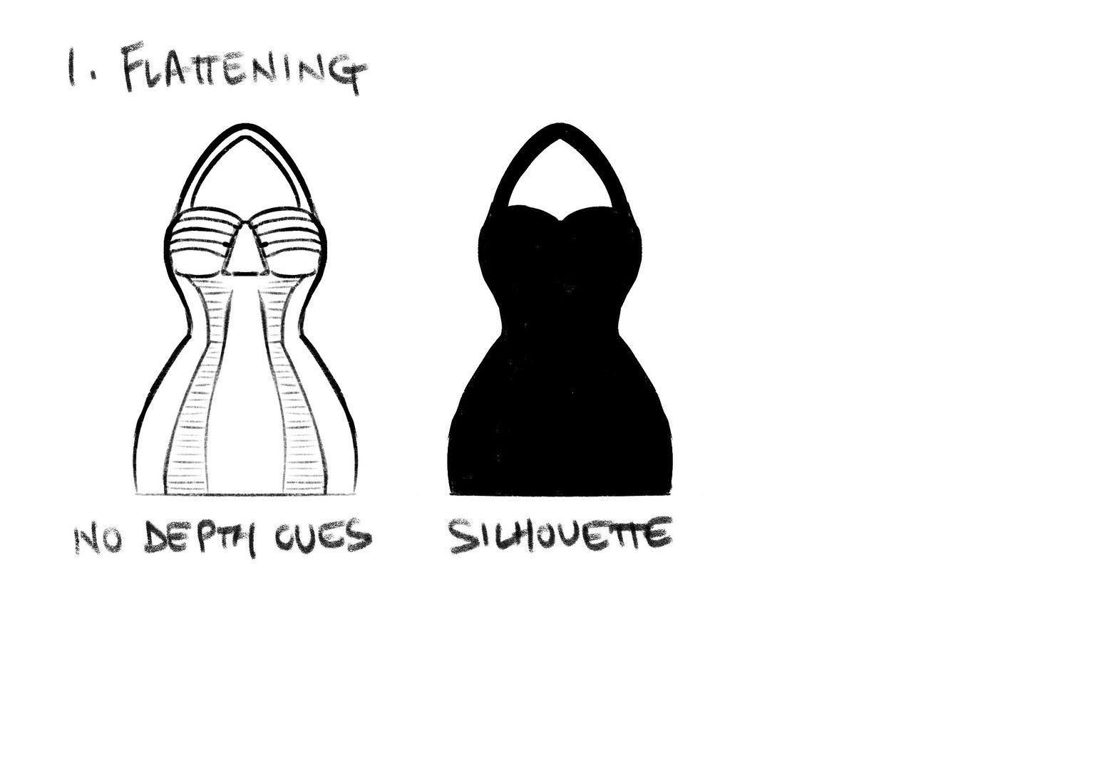 Swimsuits - image 2 - student project