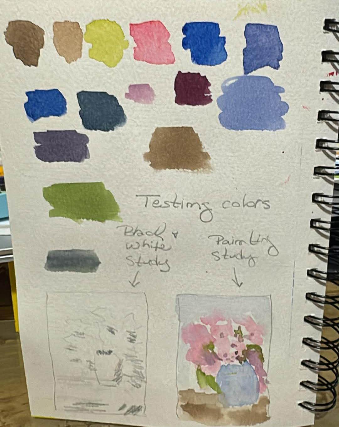Loose Watercolor Flowers - image 2 - student project