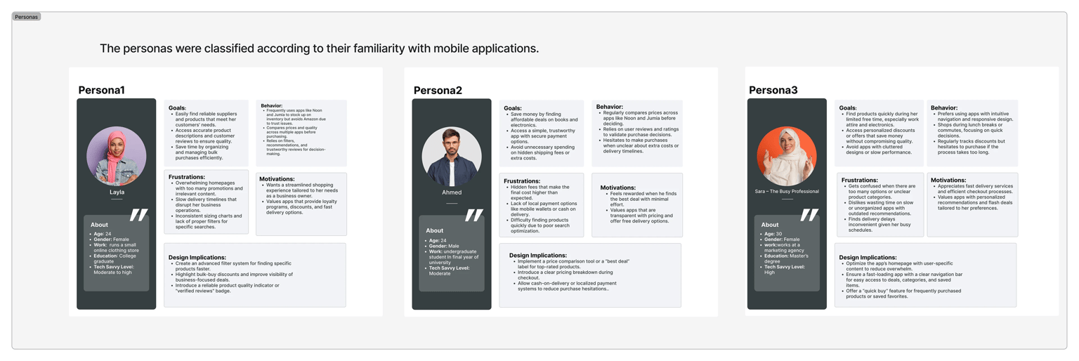 Case Study - image 2 - student project