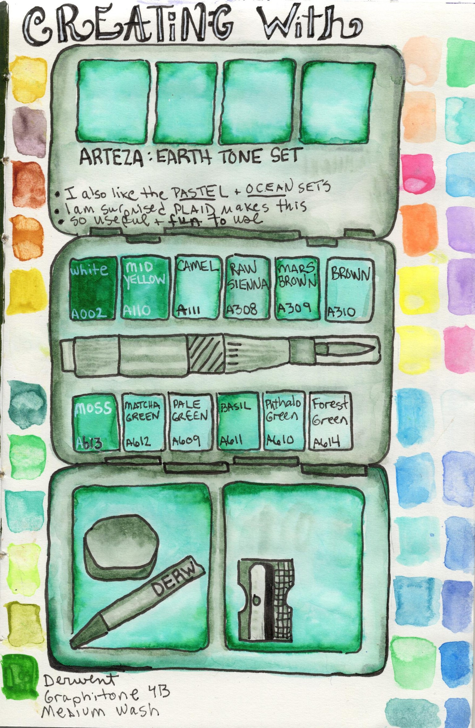 Interpreting 14 Prompts - image 4 - student project
