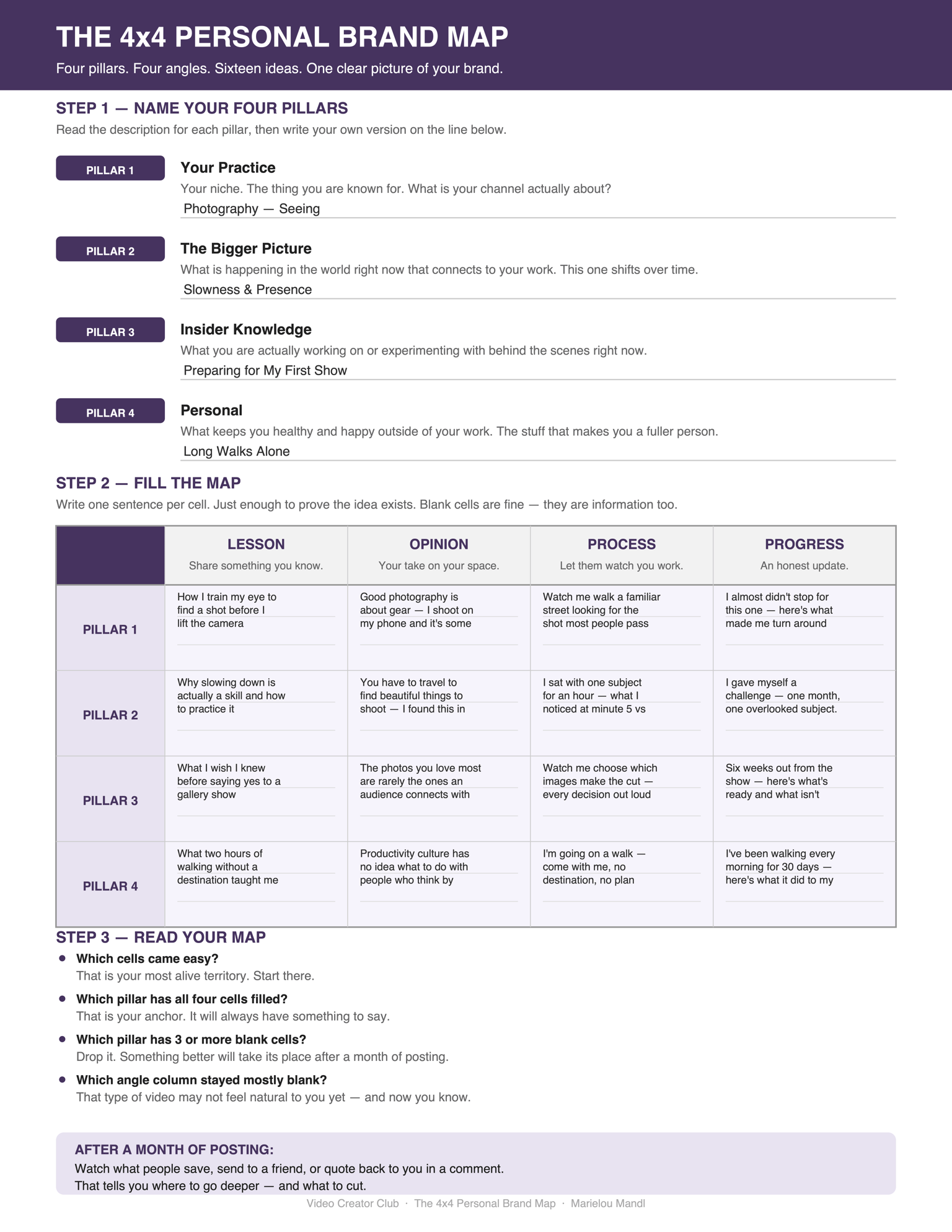 EXAMPLES: 4x4 Personal Brand Maps for Coffee, Photography, Motherhood Content - image 2 - student project