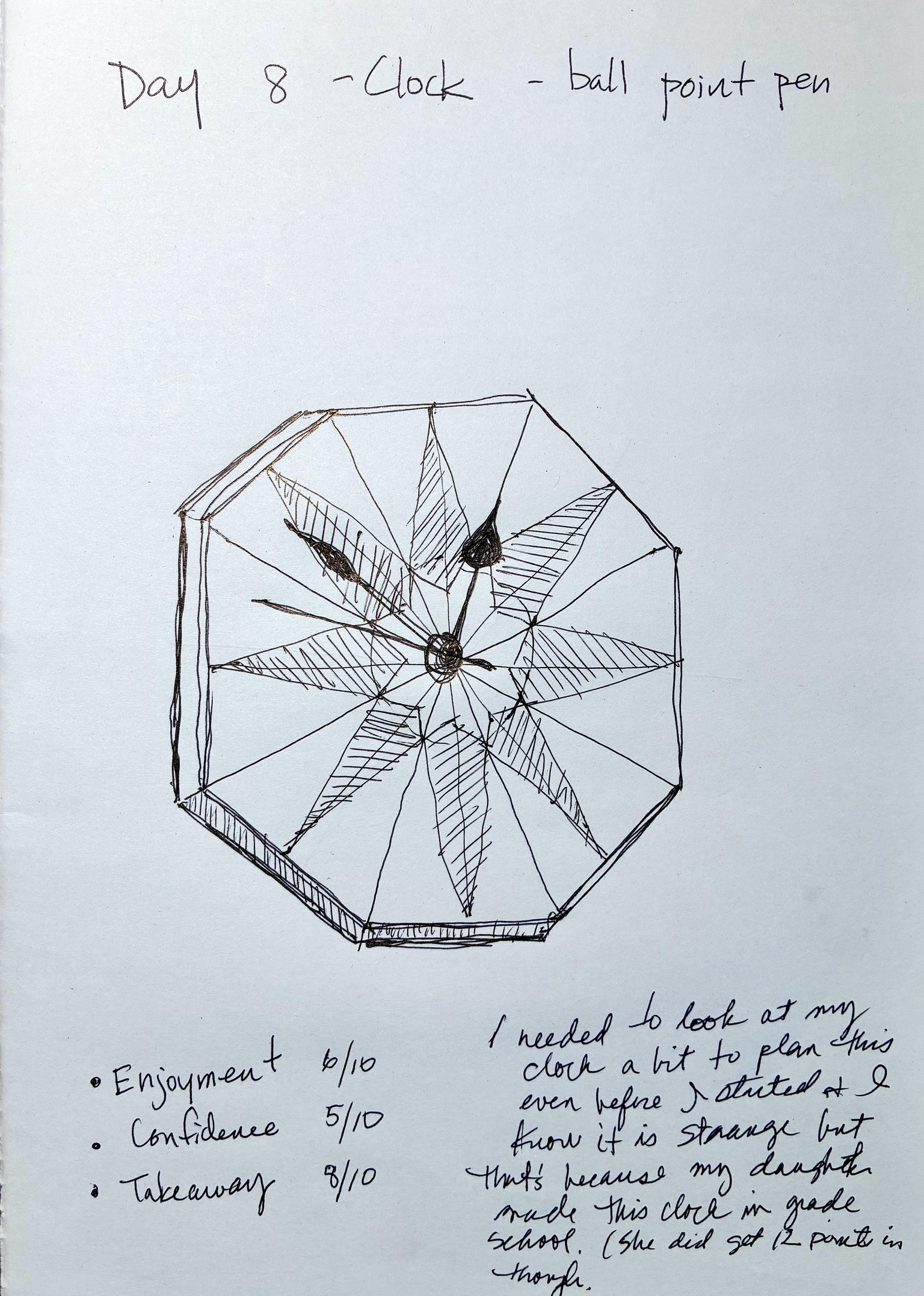 14 Day Mindset Challenge - image 9 - student project
