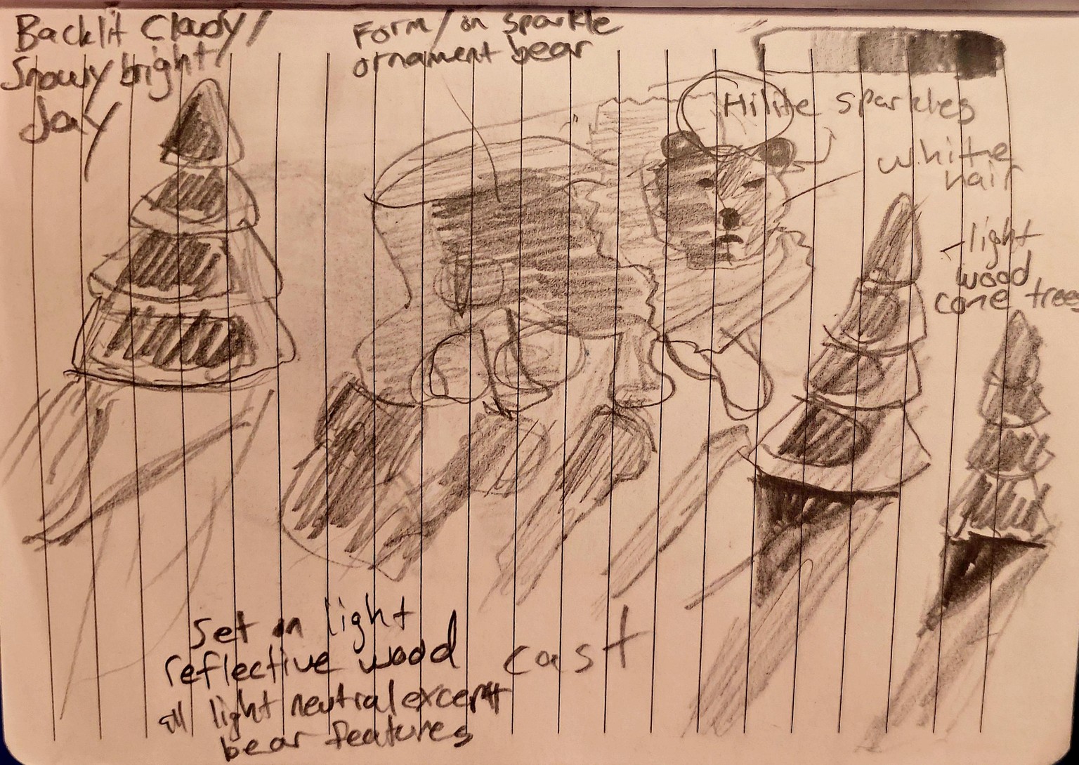 much refining remains. .. .. . - image 7 - student project