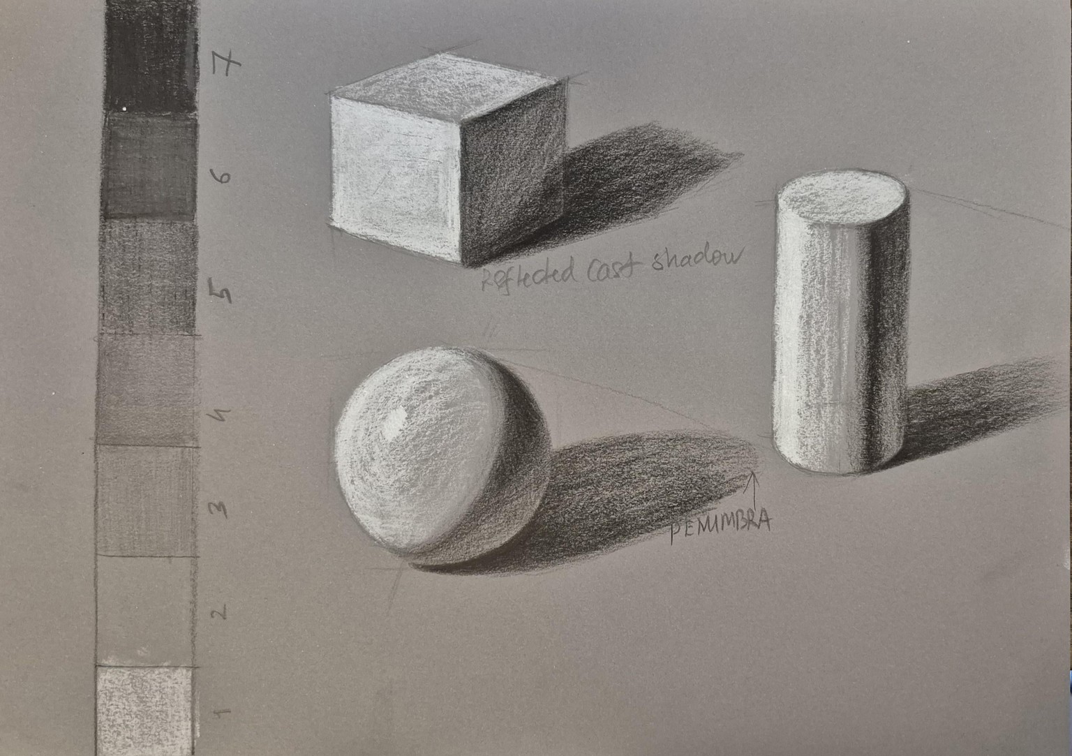 Shading: Part 4 of The Drawing Laboratory - image 3 - student project