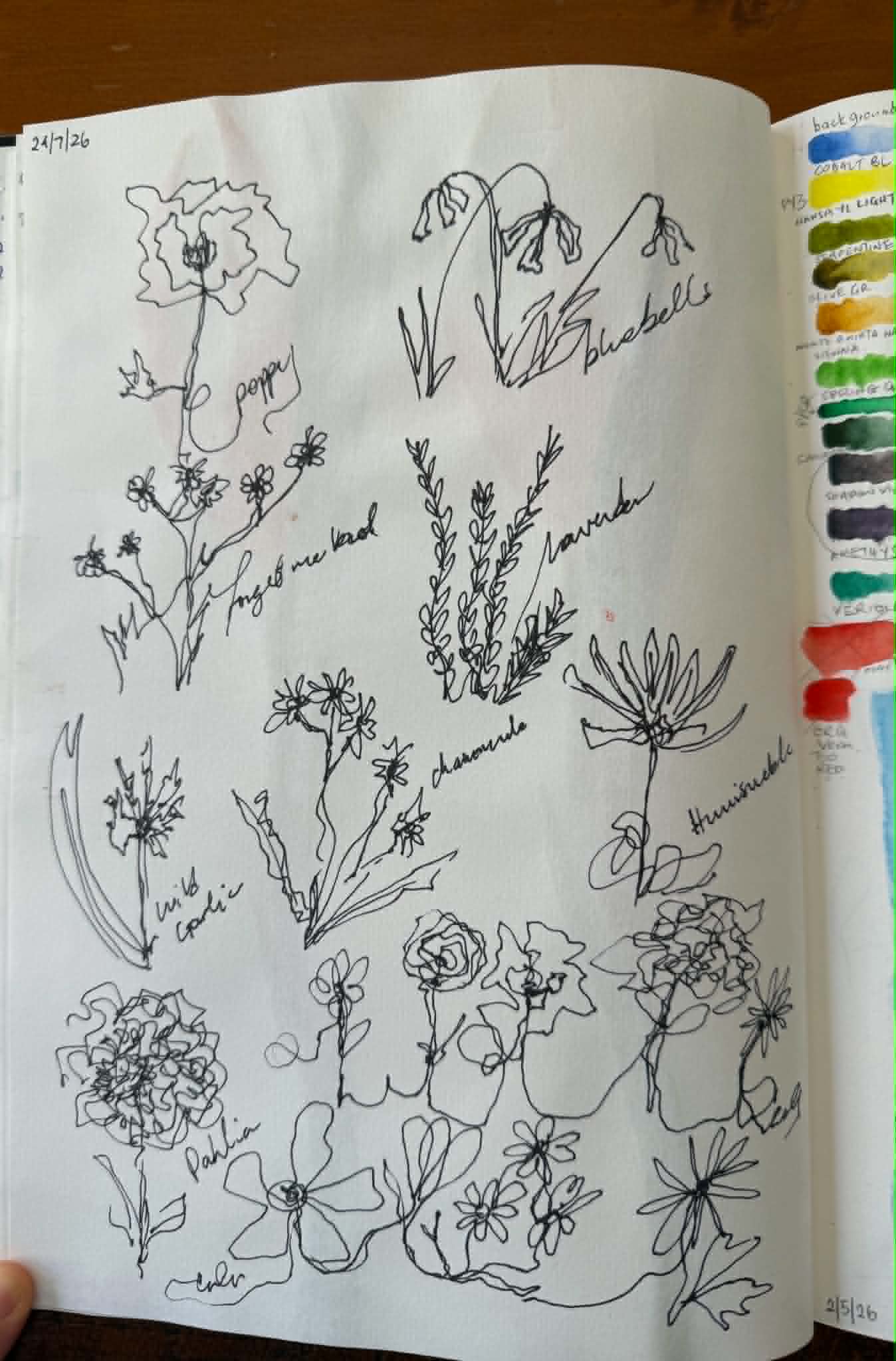Inspiring class - image 1 - student project