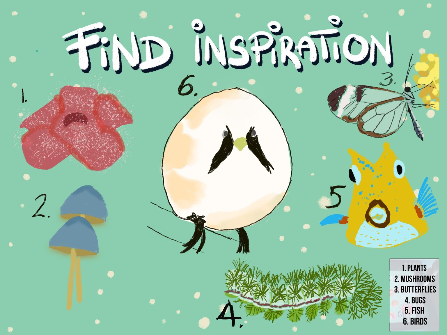 Class project and inspiration exercise - image 3 - student project
