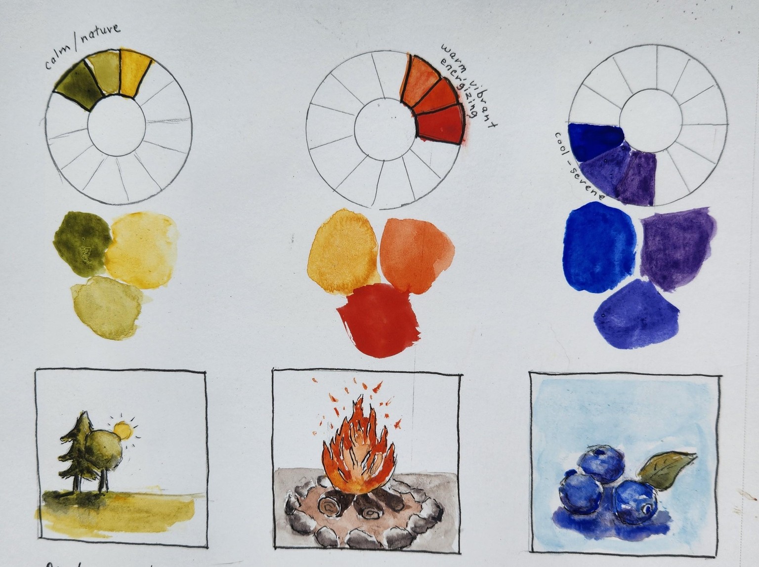 Color Harmony: Analogous Colors - image 1 - student project