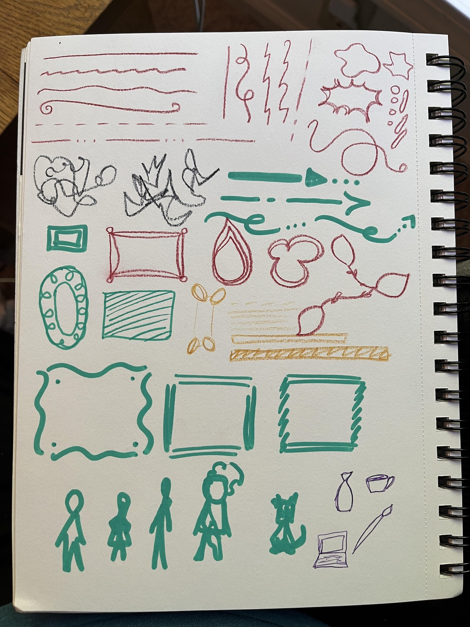 Visual thinking drawings - image 1 - student project