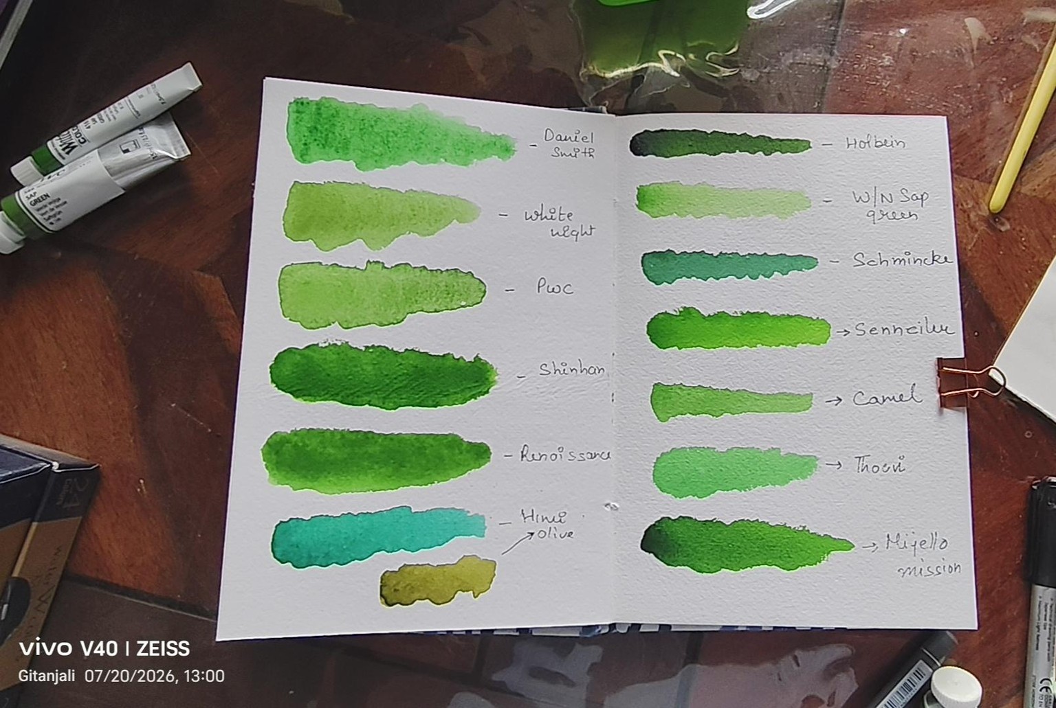 Spring refresh - image 1 - student project