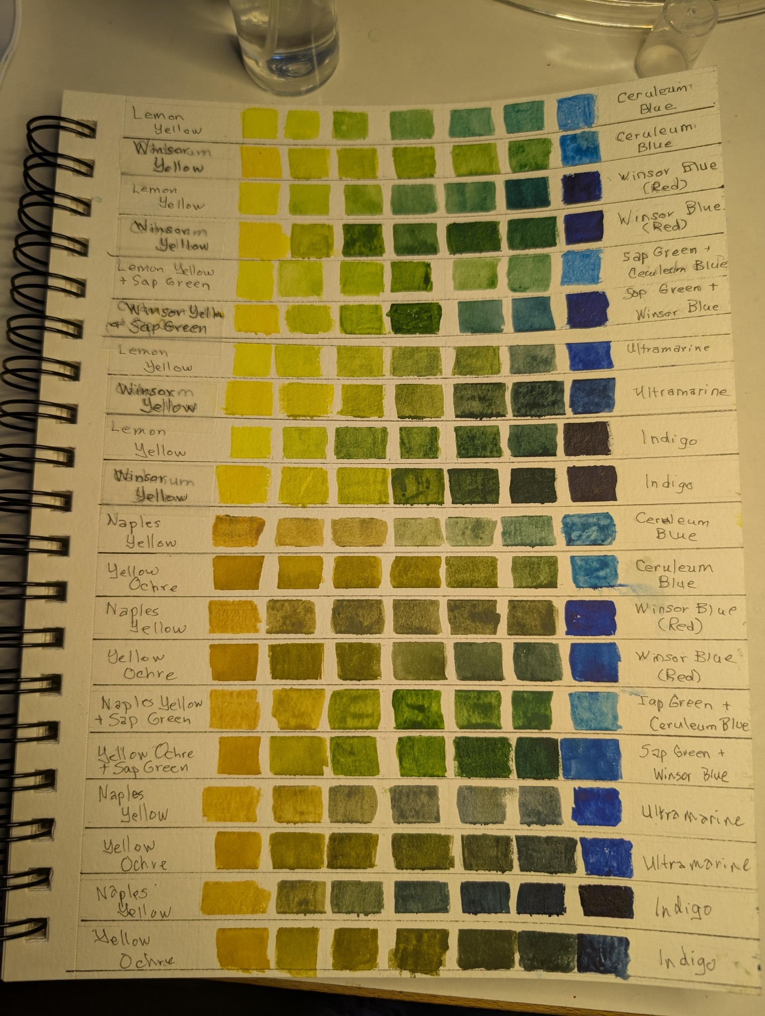 Mix It Up! - image 2 - student project