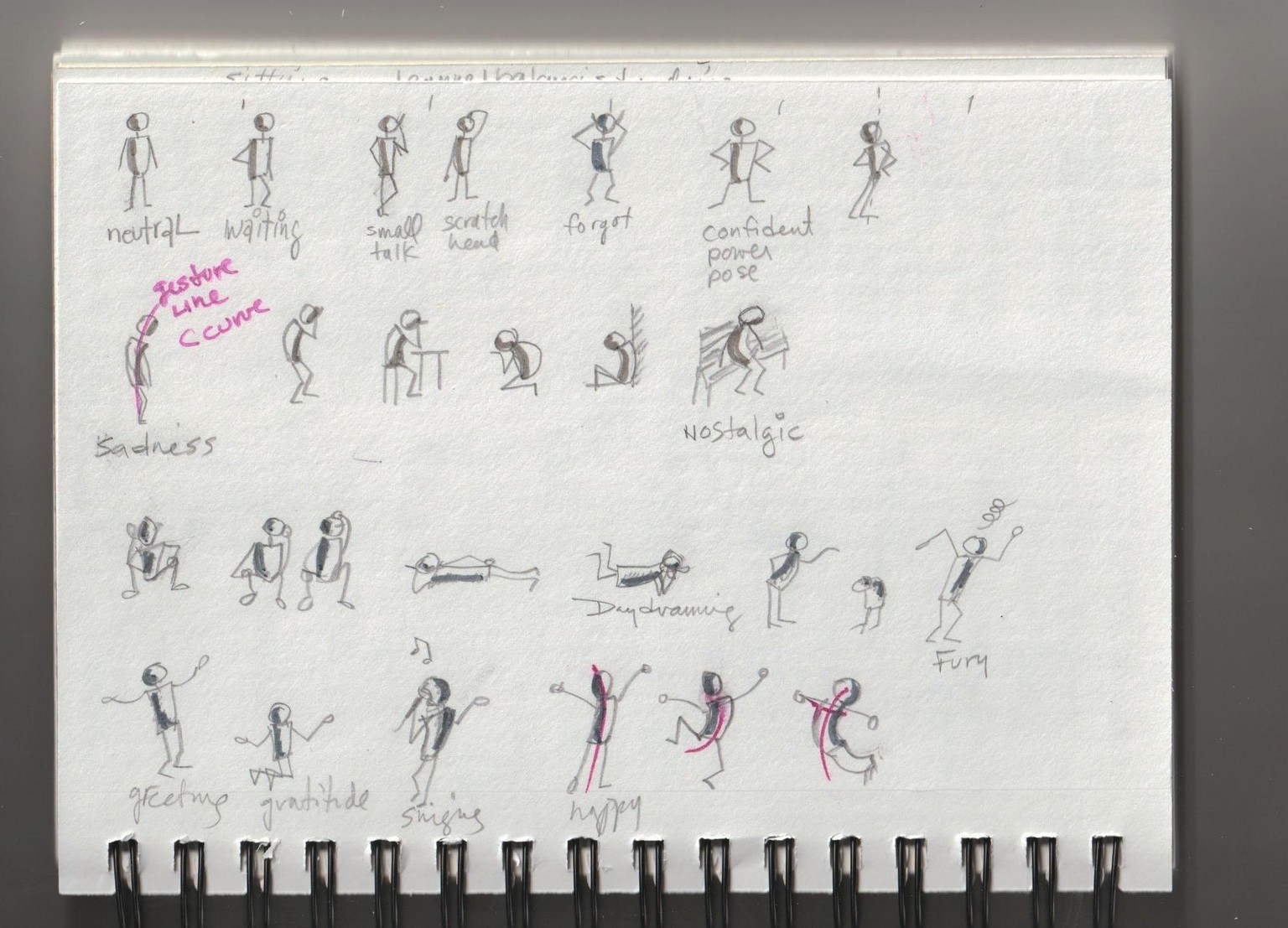 Figure-ing It Out - image 1 - student project