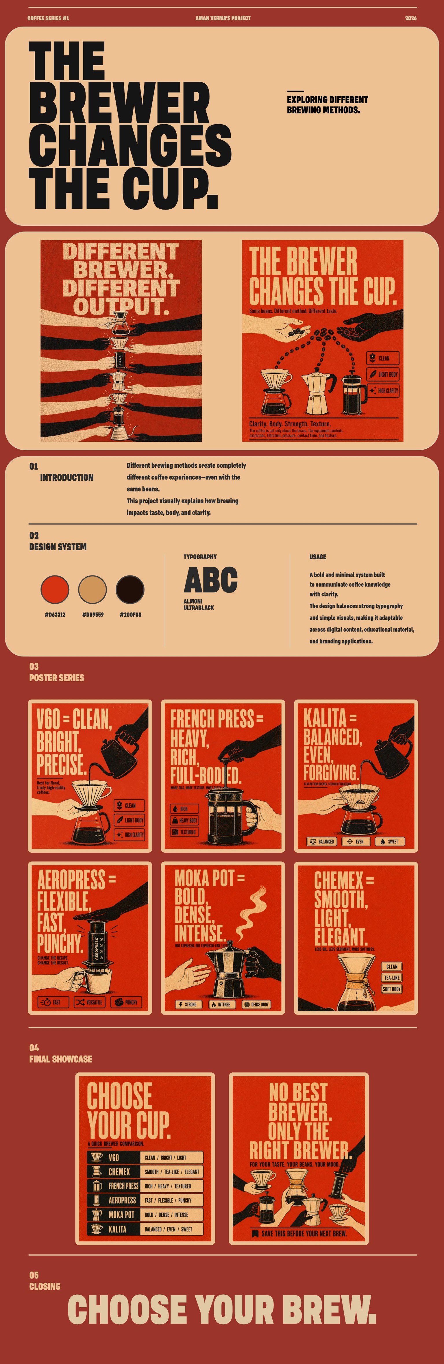 Coffee Brewer - image 2 - student project