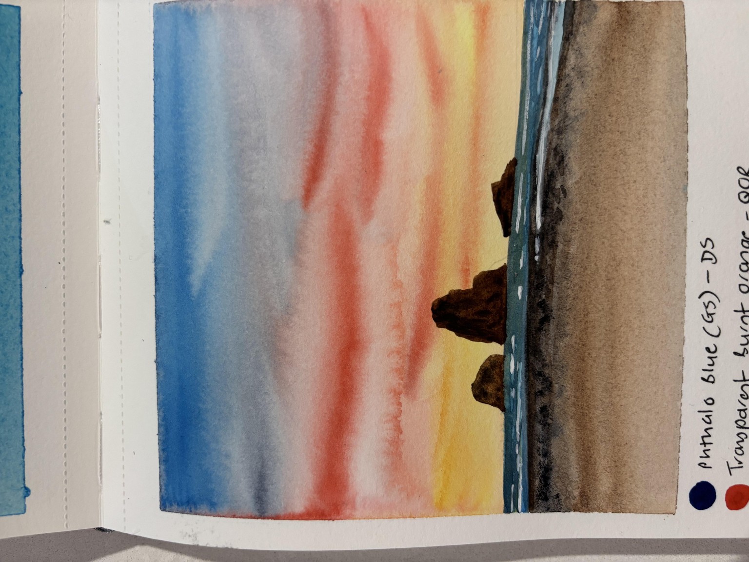 Just a few - image 6 - student project