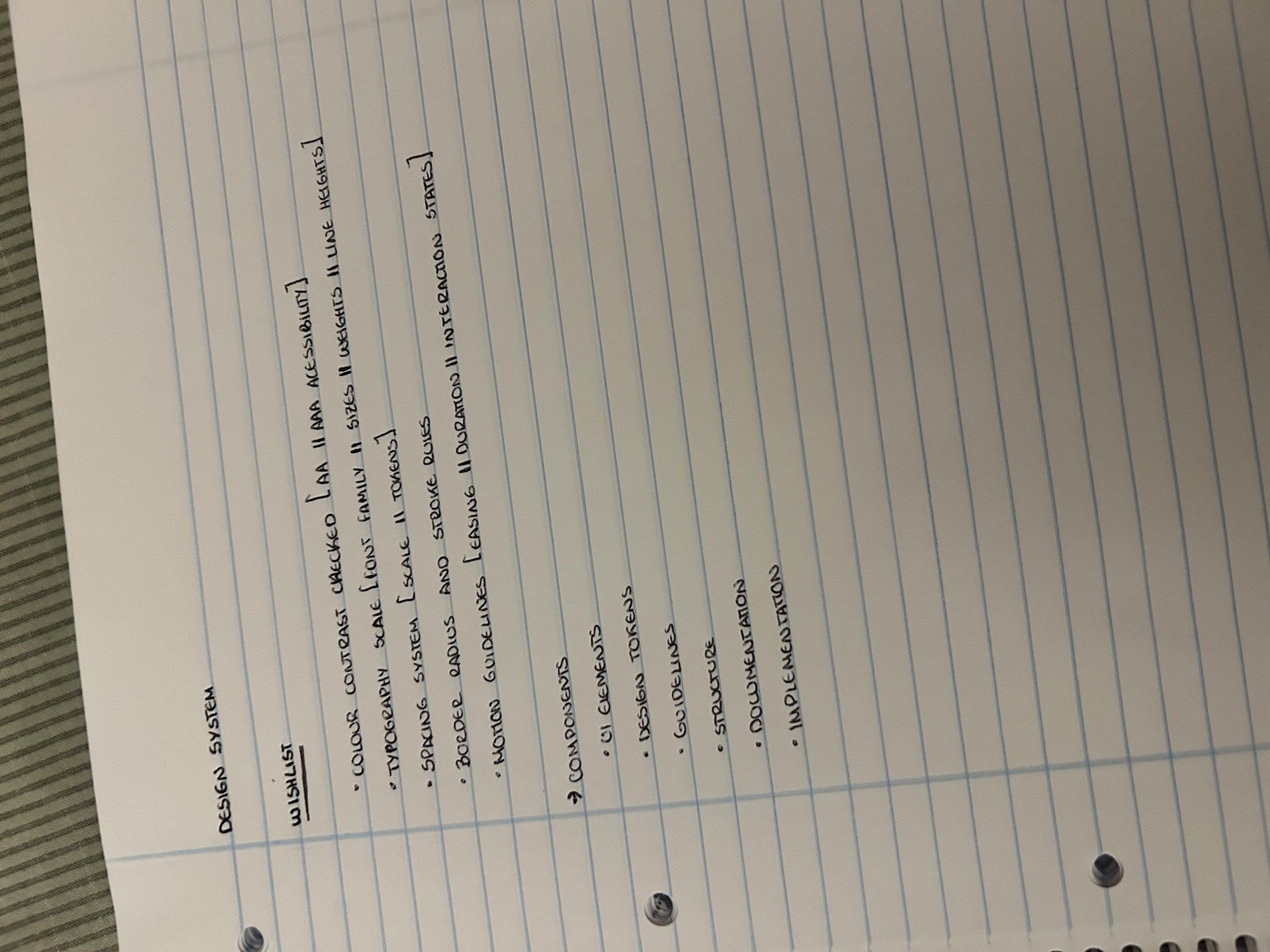 Design System Wishlist - image 1 - student project