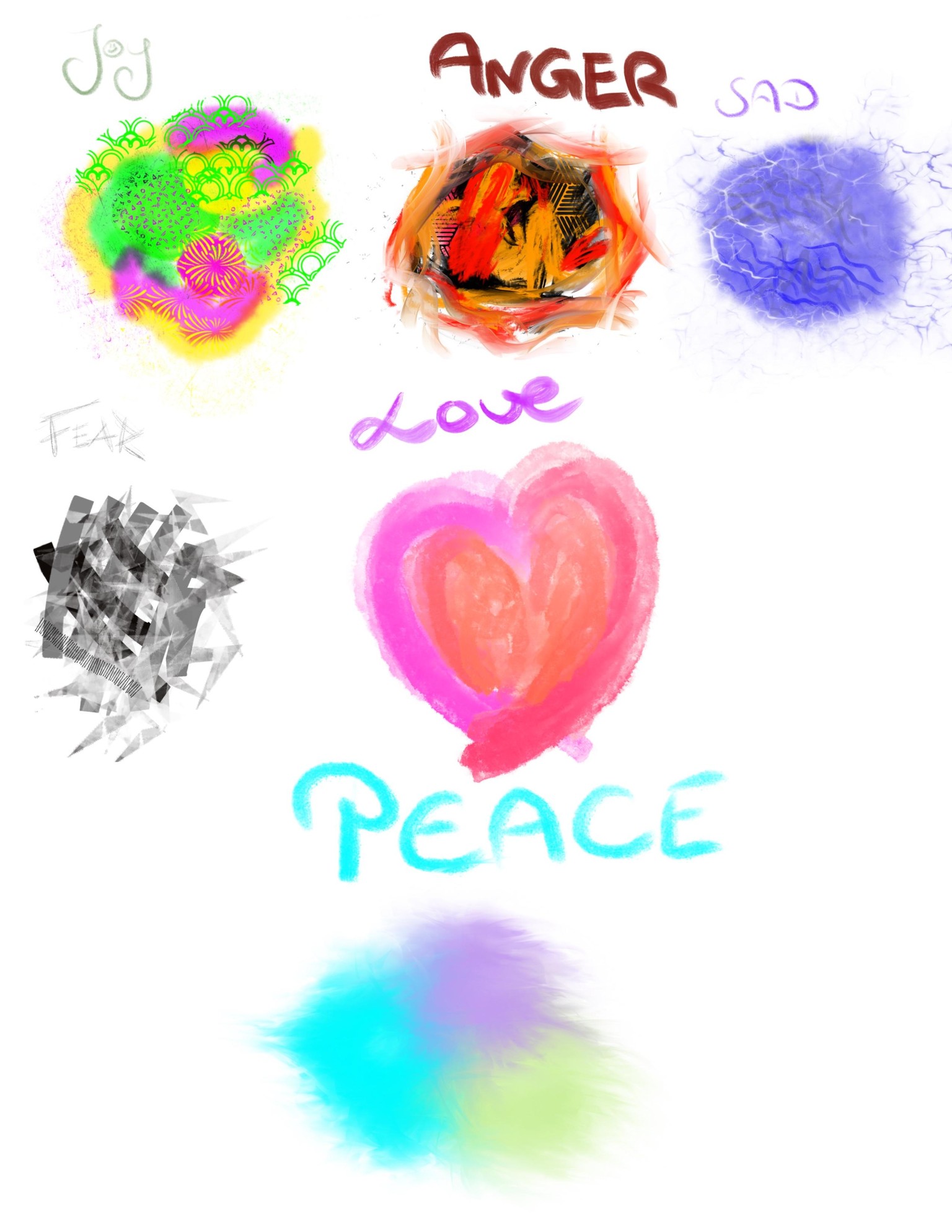 Die Emotionmap - image 1 - student project