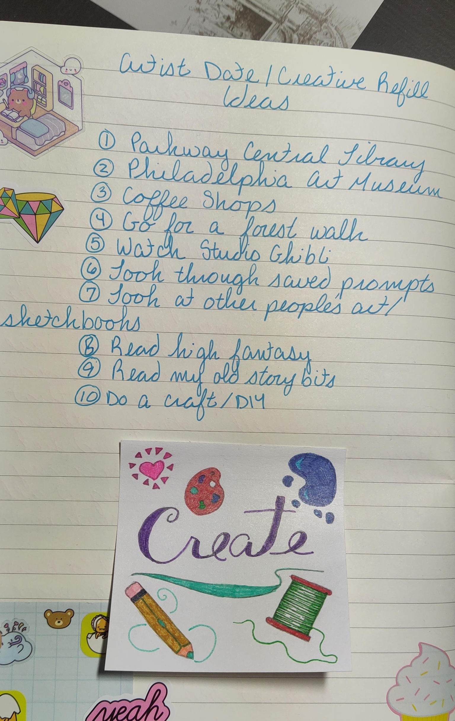Artist Recharge/Word - image 1 - student project