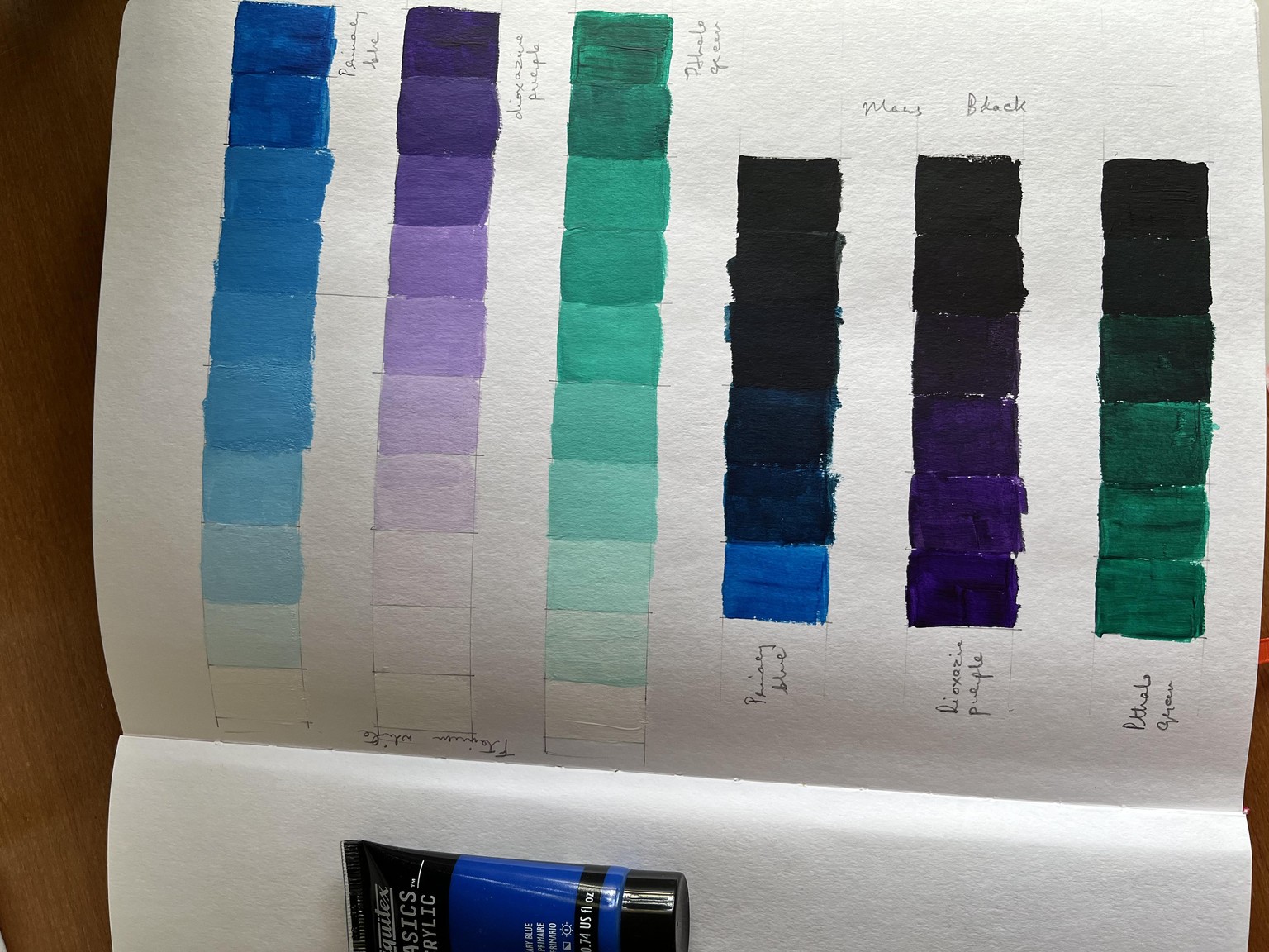 Exploring colour with acrylics - image 6 - student project