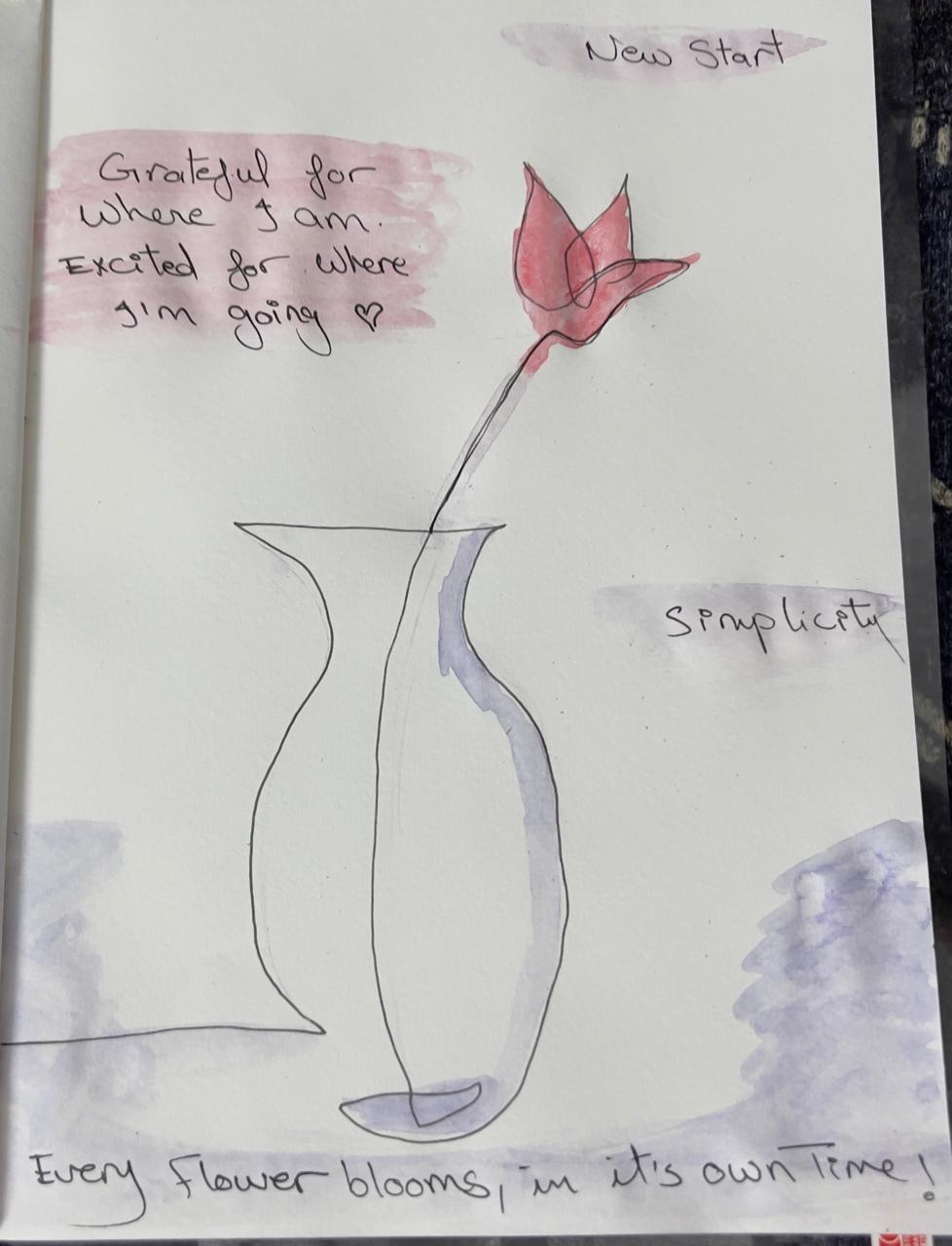 Only drawing and coloring - image 1 - student project