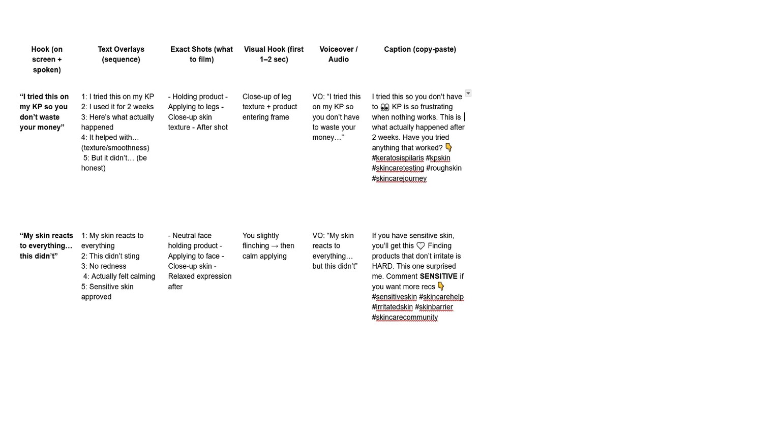 Instagram posting schedule and Carousel plans - image 1 - student project
