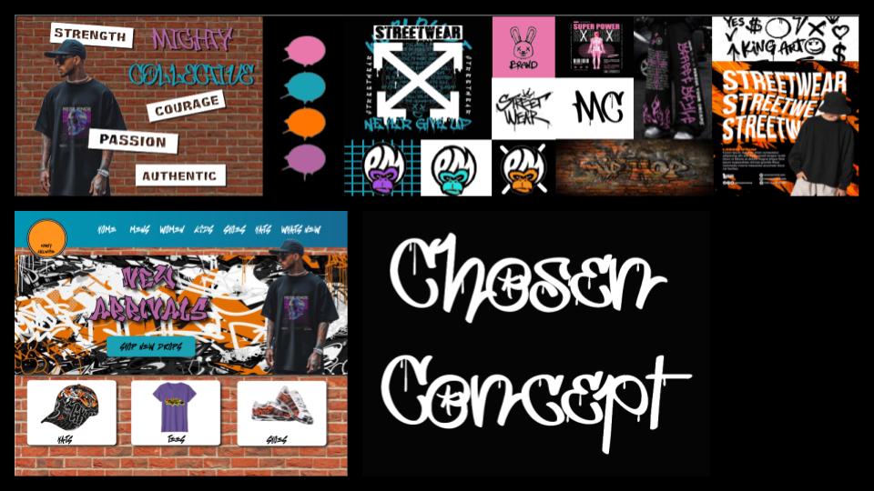 Mighty Collective - image 5 - student project