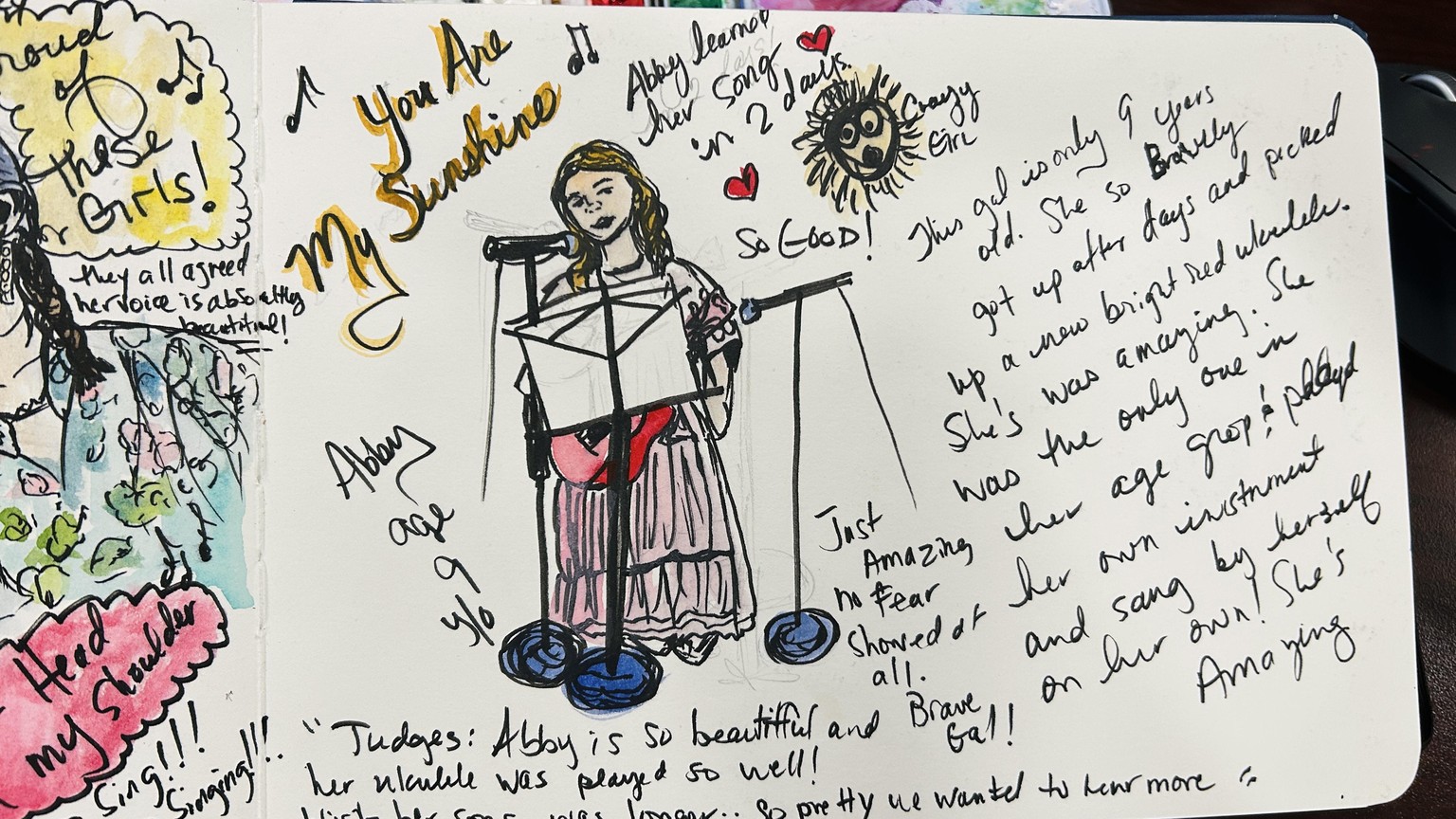 Love Watercolor Journaling. . . . I'll never journal the old way again. - image 5 - student project