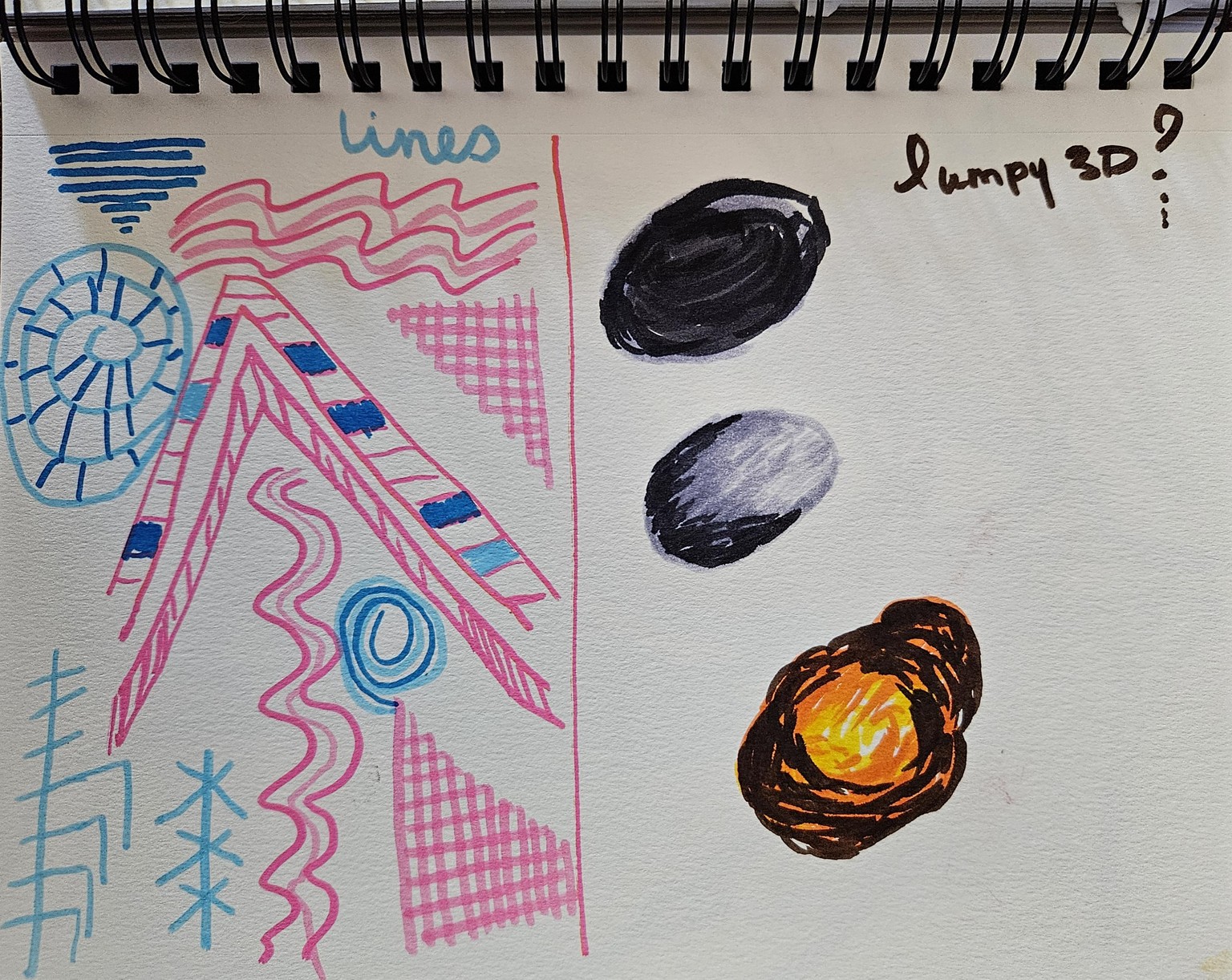 Courage art? ? - image 3 - student project