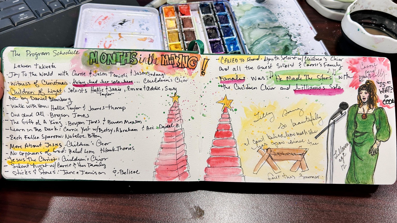 Love Watercolor Journaling. . . . I'll never journal the old way again. - image 10 - student project