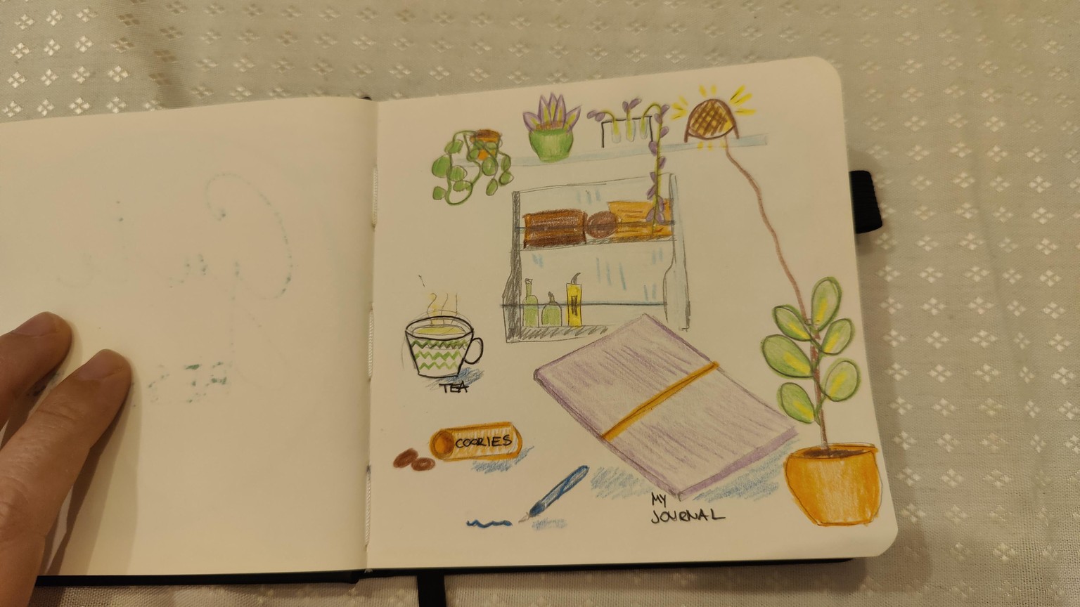Starting small - image 7 - student project