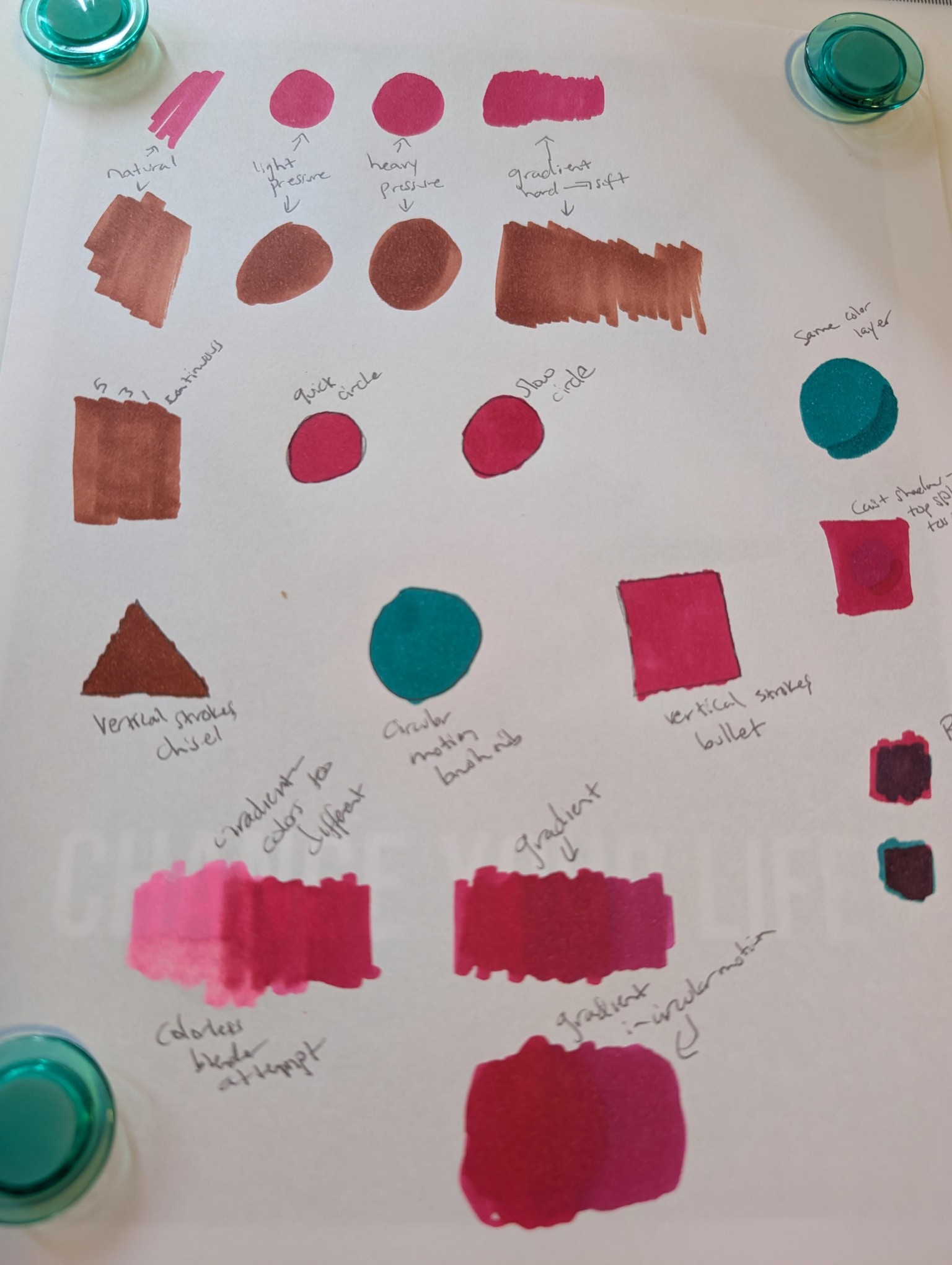 (Mostly) Ohuhu Markers on Printer Paper - image 1 - student project